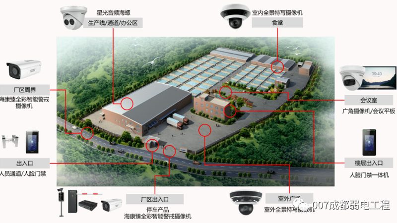 楼宇对讲门禁系统：守护安全与便捷的智能之选**