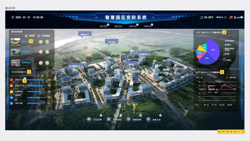 视频监控存储硬盘录像机型号解析：揭秘存储核心，保障安防稳定